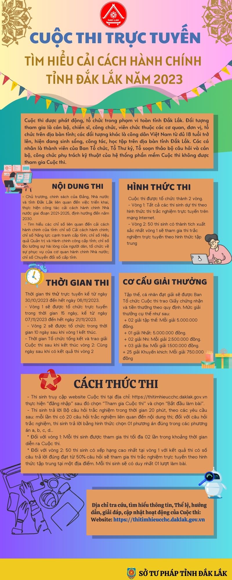CCHC