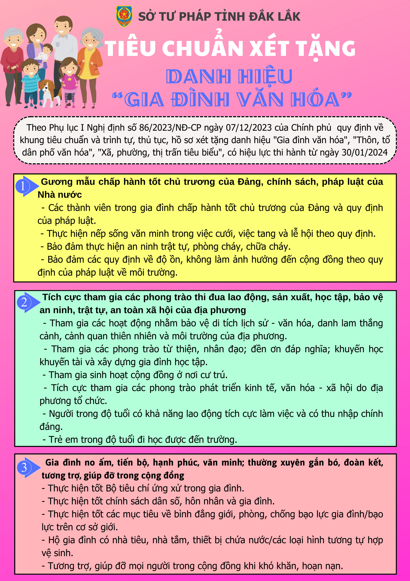 GDVH