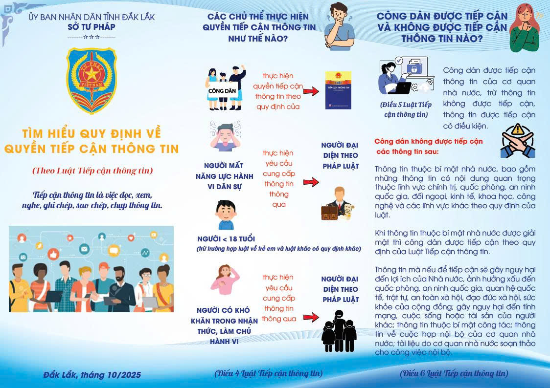 Tìm hiểu quy định về quyền tiếp cận thông tin