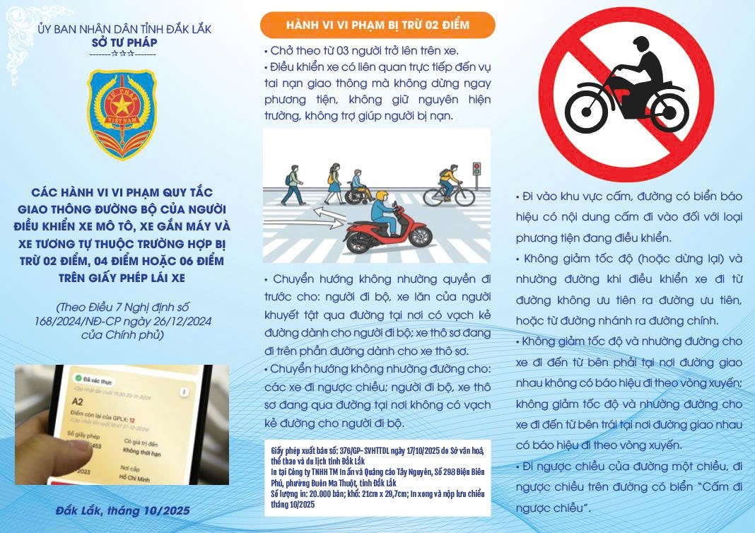 Các hành vi vi phạm quy tắc giao thông đường bộ của người điều khiển xe mô tô, xe gắn máy và xe tương tự thuộc trường hợp bị trừ 02 điểm, 04 điểm hoặc 06 điểm trên giấy phép lái xe