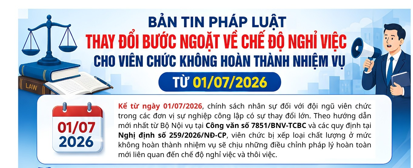 INFOGRAPHIC: BẢN TIN PHÁP LUẬT: “THAY ĐỔI BƯỚC NGOẶT VỀ CHẾ ĐỘ NGHỈ VIỆC CHO VIÊN CHỨC KHÔNG HOÀN THÀNH NHIỆM VỤ TỪ 01/07/2026”