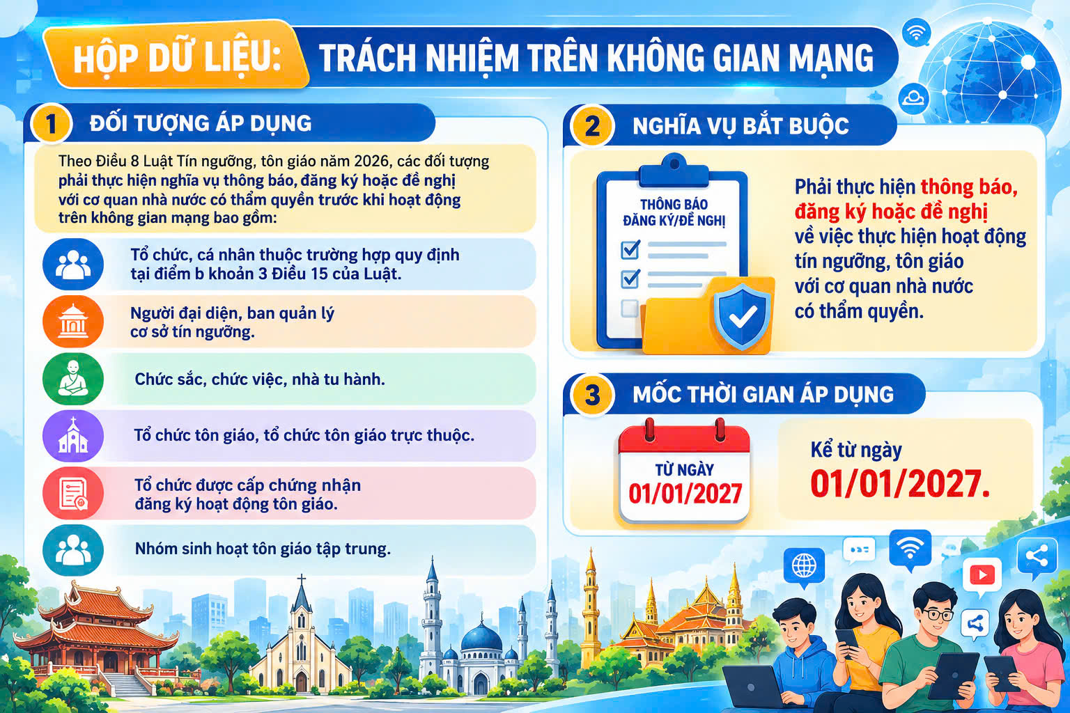 Luật Tín ngưỡng, tôn giáo năm 2026: (P1) Không gian mạng không phải là khoảng trống pháp lý của tôn giáo