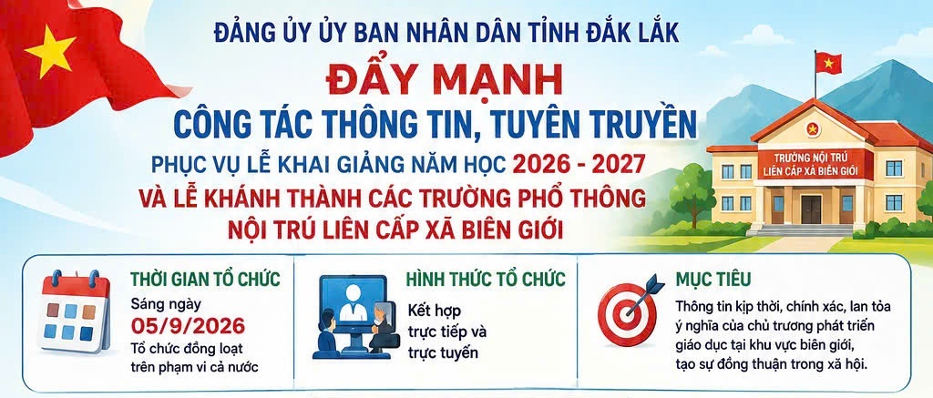 INFOGRAPHIC: ĐẢNG ỦY UBND TỈNH ĐẮK LẮK ĐẨY MẠNH CÔNG TÁC THÔNG TIN, TUYÊN TRUYỀN PHỤC VỤ LỄ KHAI GIẢNG NĂM HỌC 2026 - 2027 VÀ LỄ KHÁNH THÀNH CÁC TRƯỜNG PHỔ THÔNG NỘI TRÚ LIÊN CẤP XÃ BIÊN GIỚI