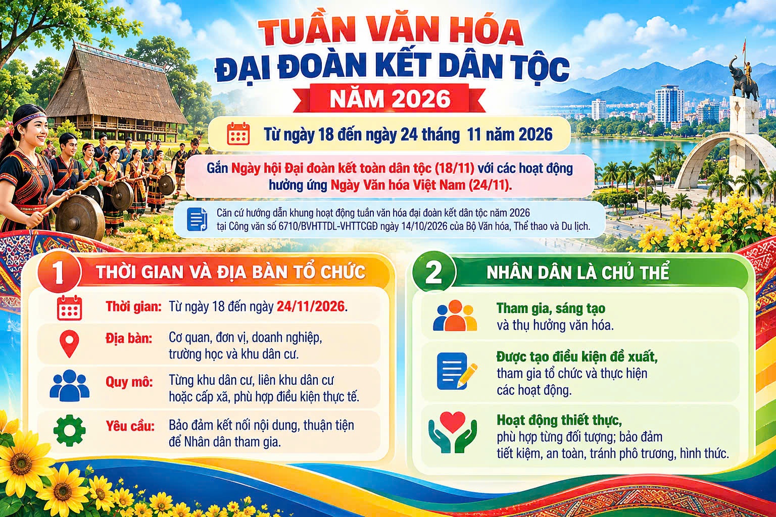 Infographic: Tuần văn hóa Đại đoàn kết dân tộc năm 2026