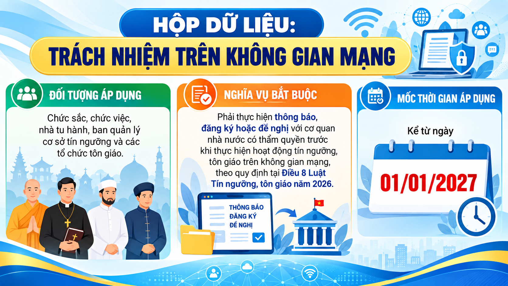 Luật Tín ngưỡng, tôn giáo năm 2026: (P1) Không gian mạng không phải là khoảng trống pháp lý của tôn giáo