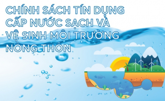 Quy định về chính sách tín dụng cấp nước sạch và vệ sinh  môi trường nông thôn