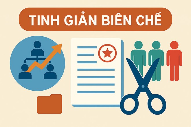 Tỉnh Đắk Lắk ban hành hướng dẫn về hồ sơ, thủ tục tinh giản biên chế