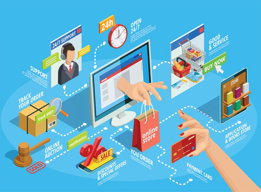 Đắk Lắk triển khai Kế hoạch phát triển thương mại điện tử  giai đoạn 2026–2030
