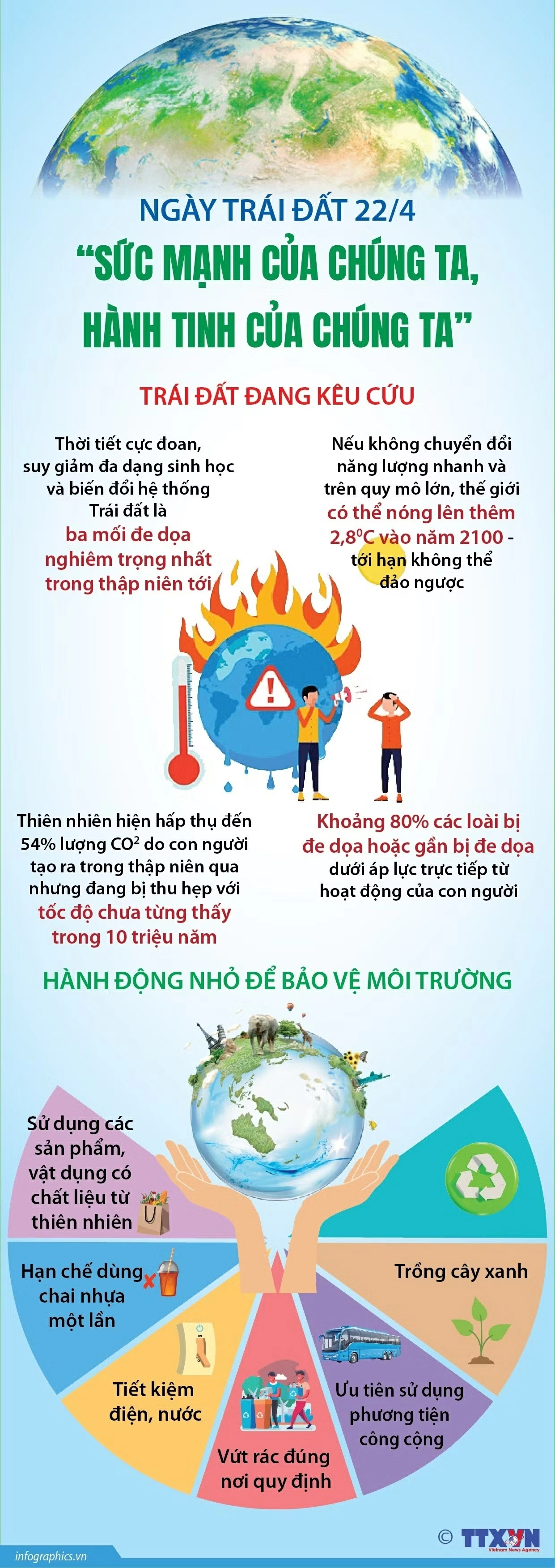 ngay-trai-dat-224-suc-manh-cua-chung-ta-hanh-tinh-cua-chung-ta.jpg_20260422081744