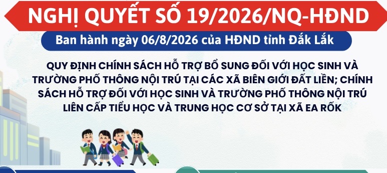 Nghị quyết số 19/2026/NQ-HĐND ban hành ngày 06/8/2026 của HĐND tỉnh