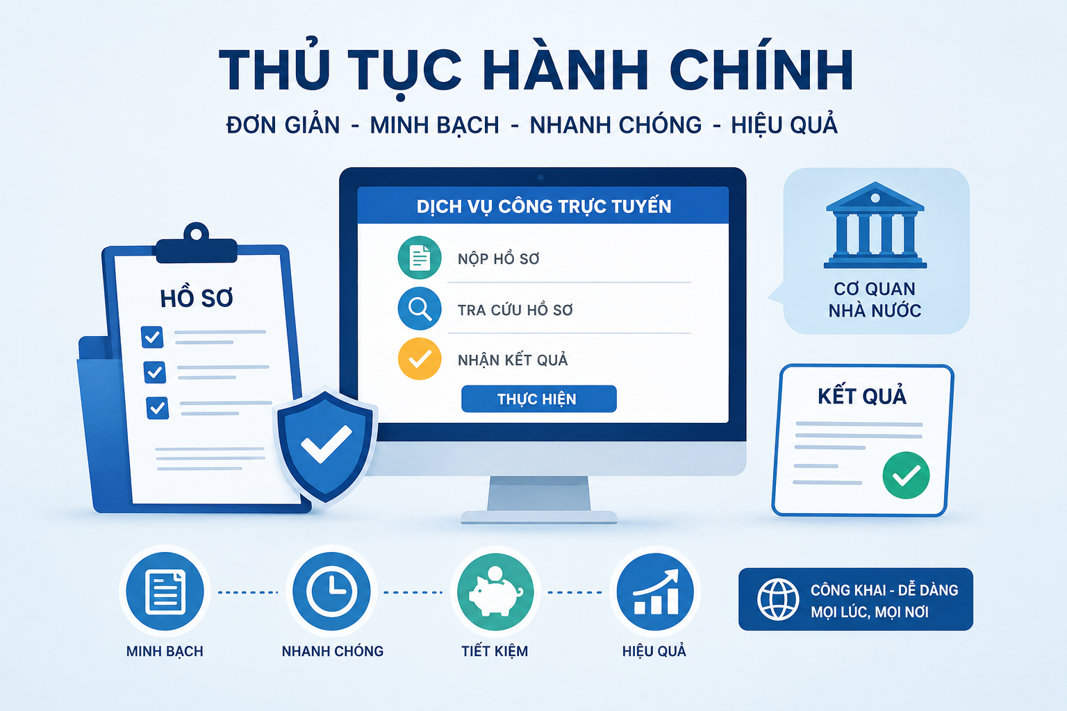 Đơn giản hoá thủ tục hành chính, điều kiện kinh doanh trong lĩnh vực - vướng mắc cần sớm được tháo gỡ để đi vào thực tiễn