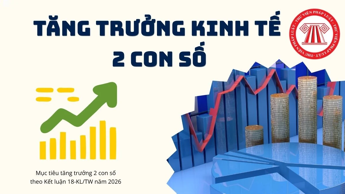 Động lực mới cho mục tiêu tăng trưởng kinh tế hai con số của tỉnh Đắk Lắk