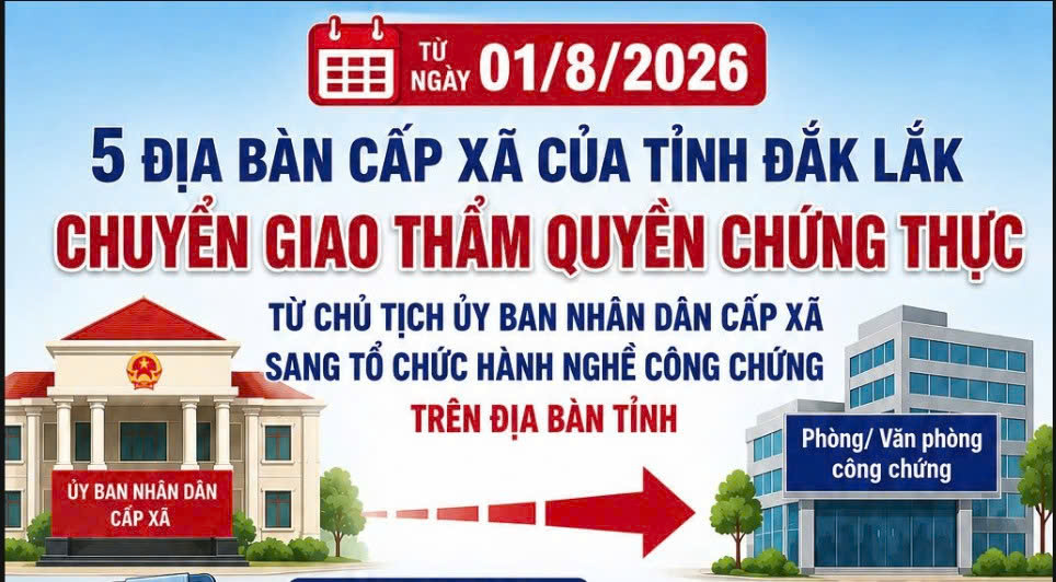 Chuyển giao thẩm quyền chứng thực từ Chủ tịch UBND cấp xã sang tổ chức hành nghề công chứng trên địa bàn tỉnh Đắk Lắk - một bước mới trong xã hội hóa dịch vụ công
