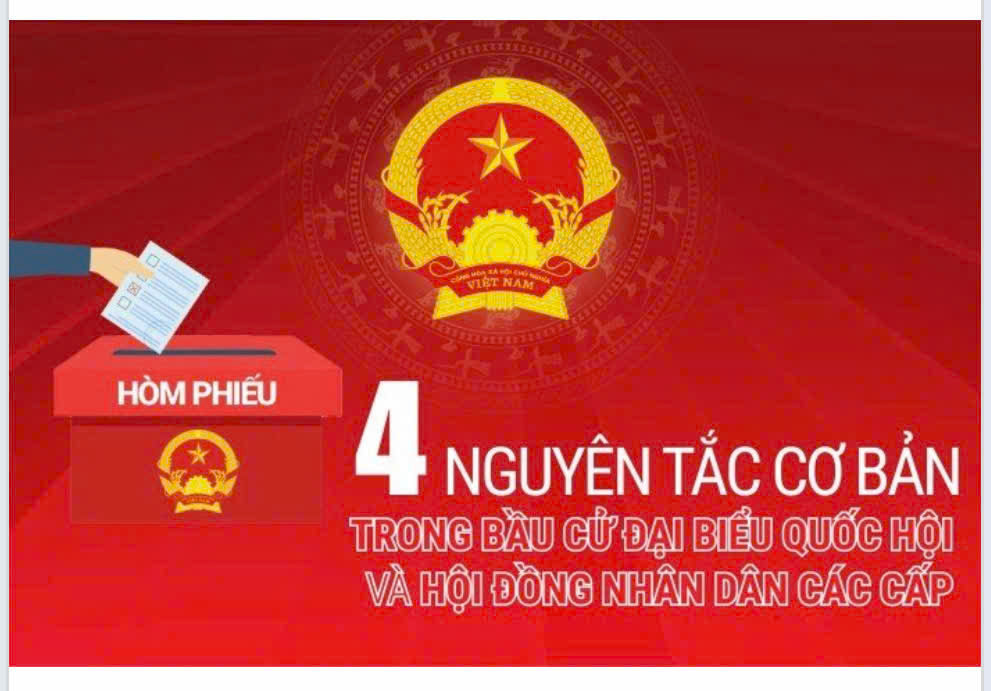 4 nguyên tắc cơ bản trong bầu cử đại biểu Quốc hội và Hội đồng nhân dân các cấp