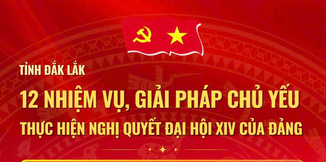 Tỉnh Đắk Lắk: 12 nhiệm vụ, giải pháp chủ yếu thực hiện Nghị quyết Đại hội XIV của Đảng